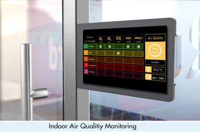 Antstec-smart-iaq-indoor-air-quality-monitoring